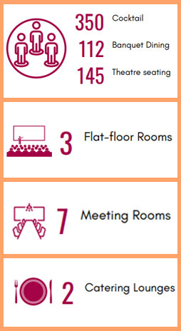 Melbourne Business School - Conferences and Events Room Configurations