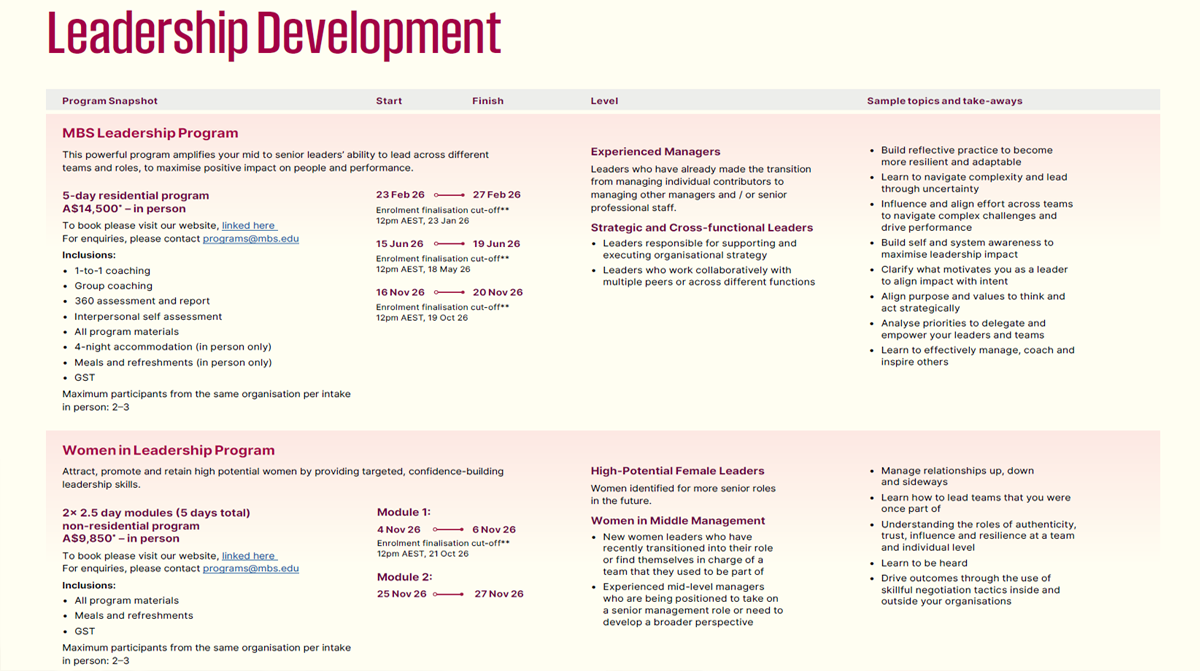 We have dedicated staff to support you in selecting and planning the most effective short courses.