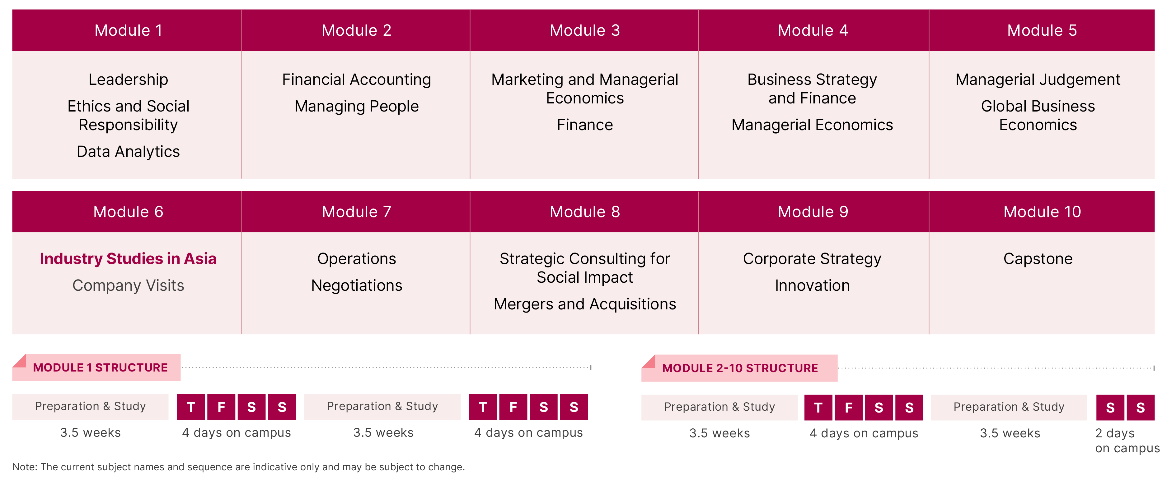 Course Outline
