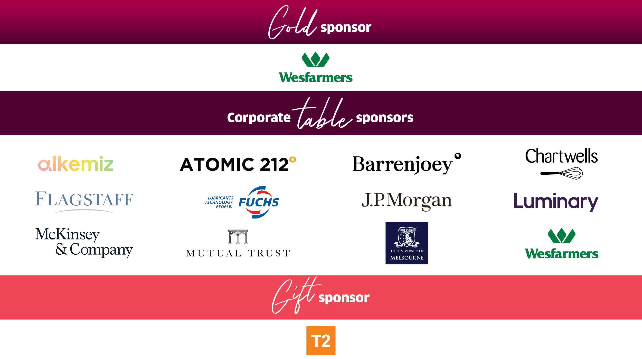 Melbourne Busines School Women in Leadership Banner 2026