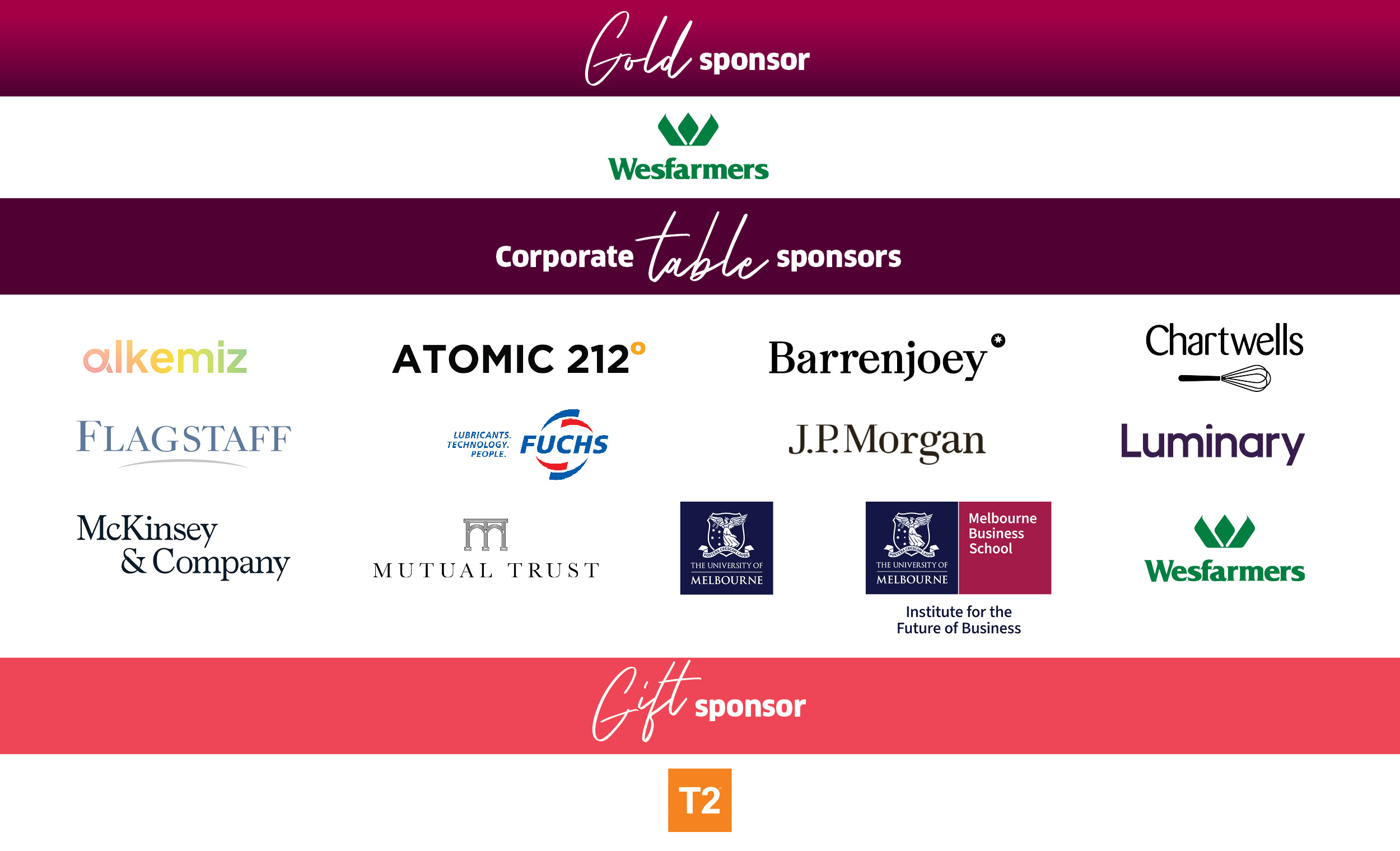 Melbourne Busines School Women in Leadership Banner 2026