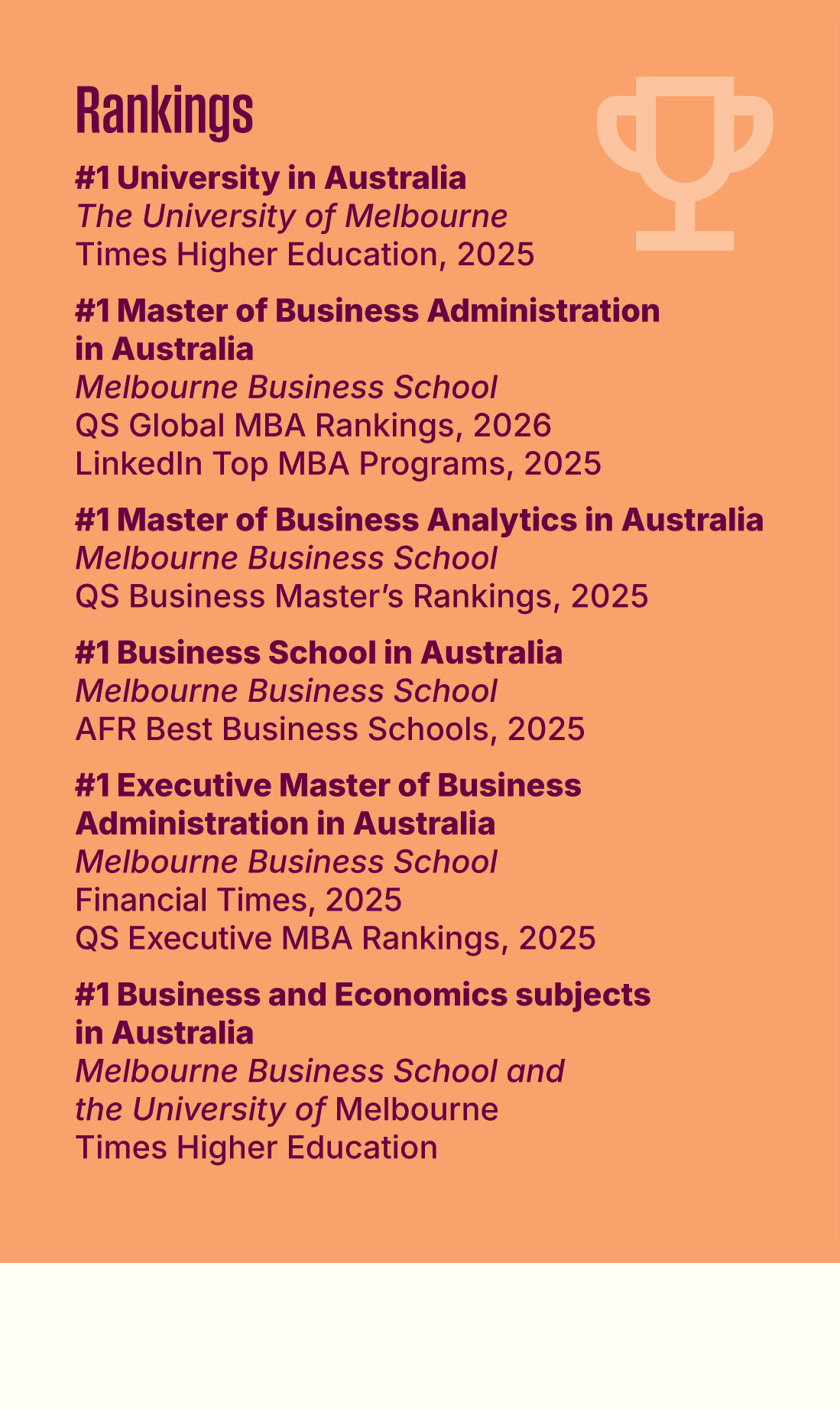 2025 Impact Report Melbourne Business School - School Rankings