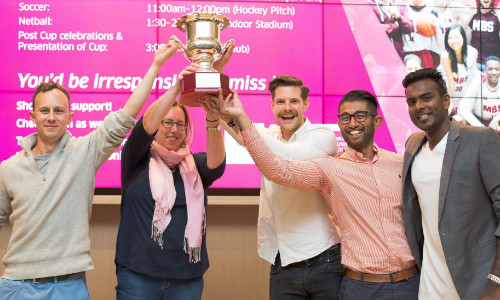 MBA CUP