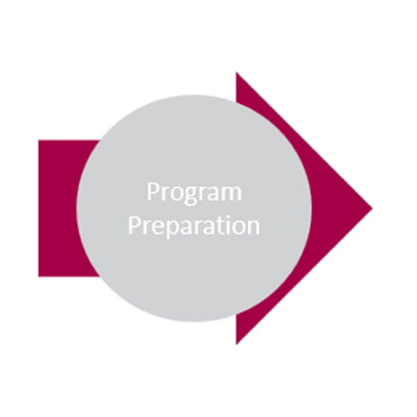 Emerging Social Purpose Leaders